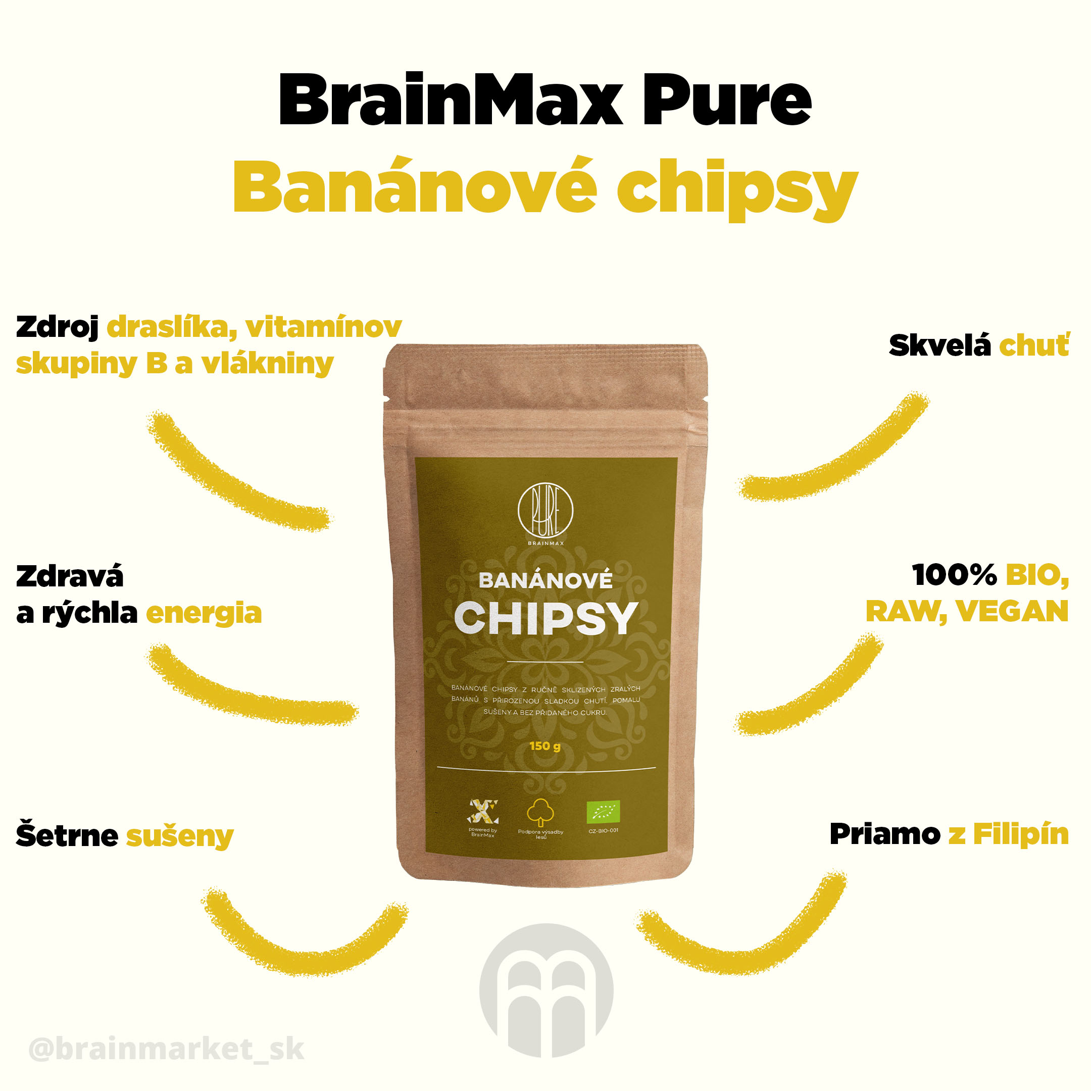 bananove_chipsy_Infografika-BrainMarket_SK