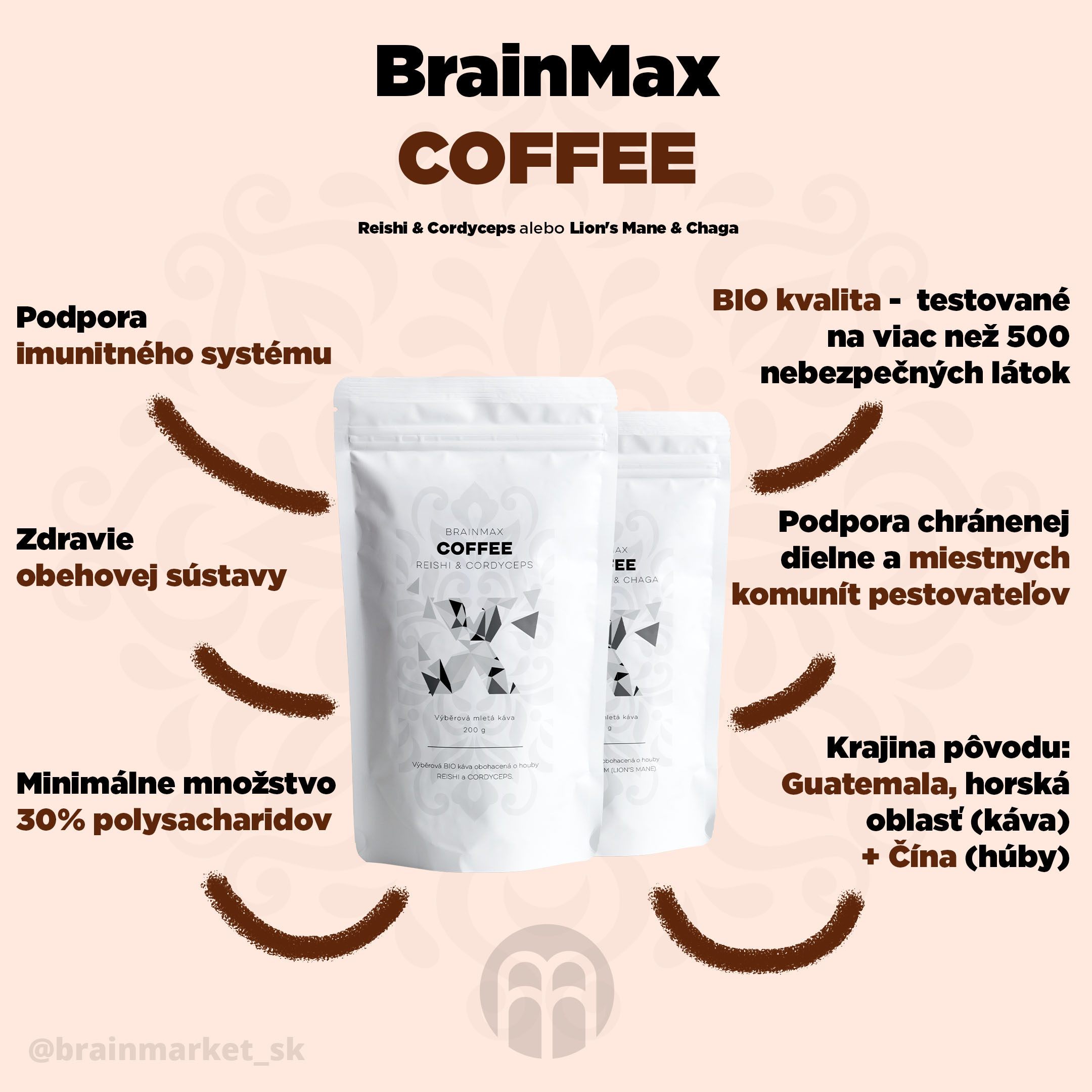 brainmax-coffee-infografika-brainmarket-sk-white_1
