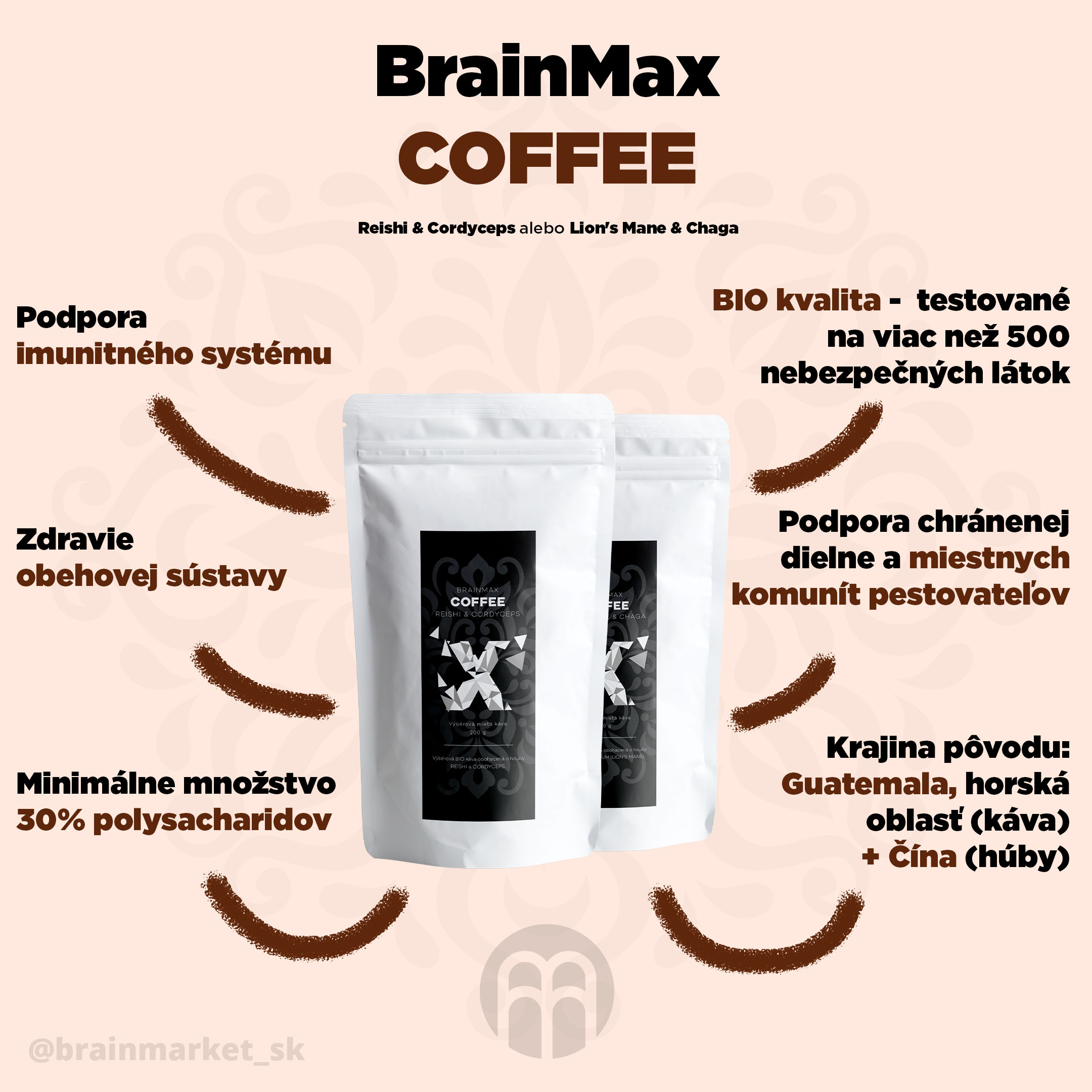 brainmax-coffee-infografika-brainmarket-sk_1