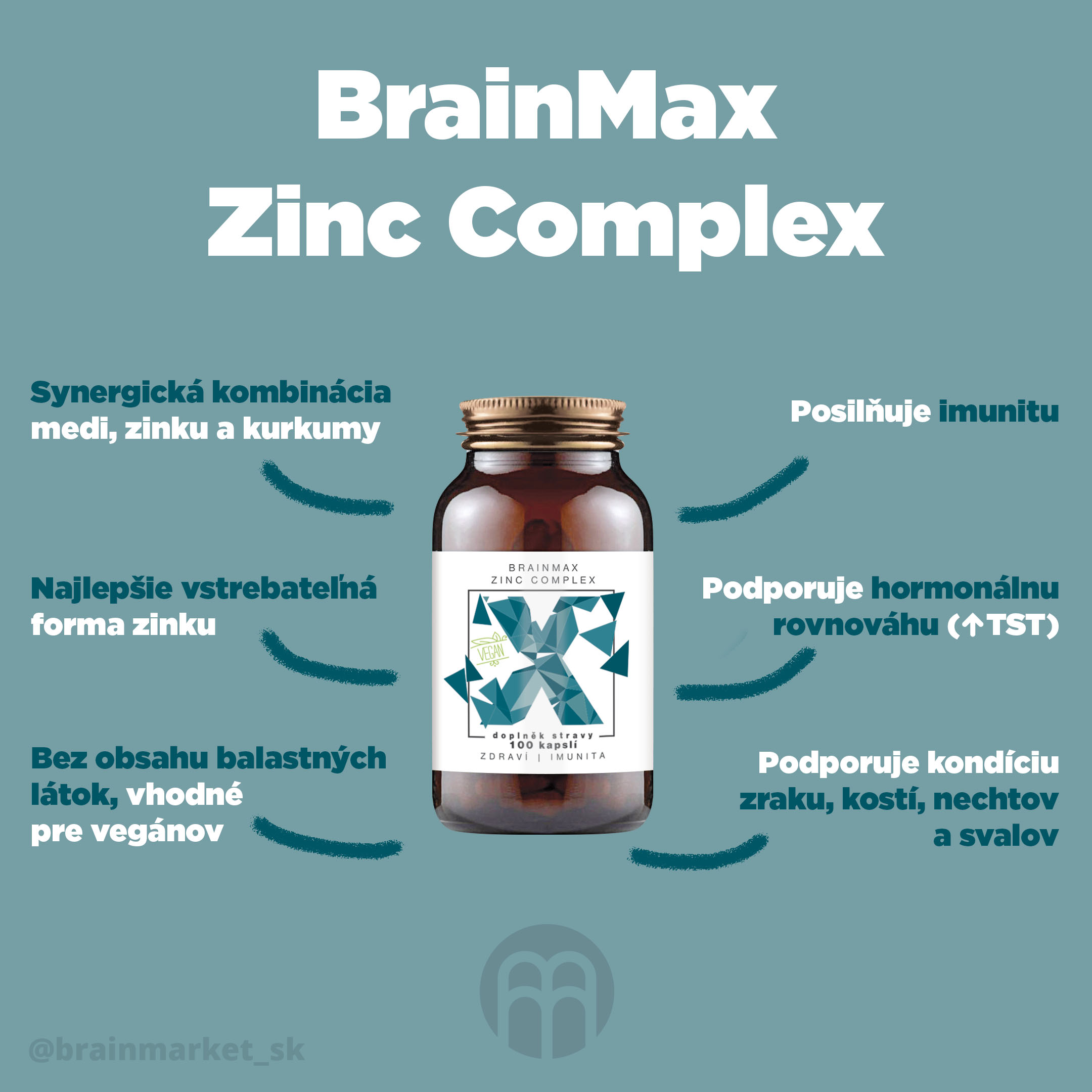 brainmax_zinc_complex_ucinky_Infografika-BrainMarket-2_SK