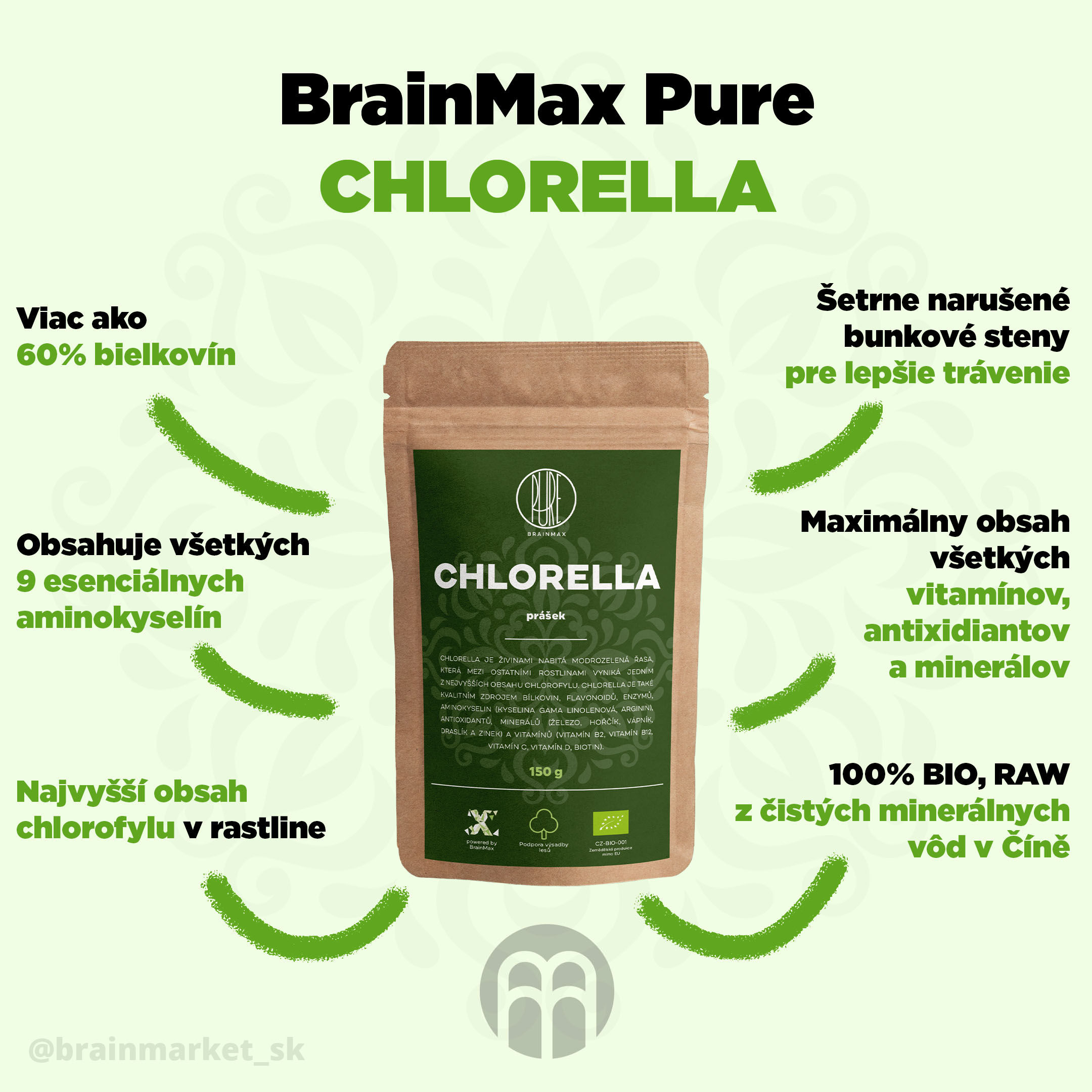 chlorella-infographics-brainmarket-en