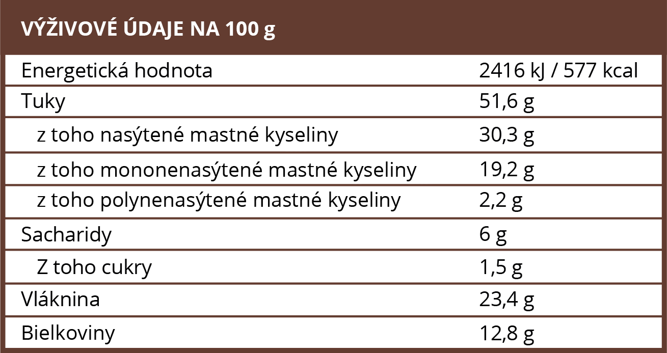 Prehranska dejstva Brainmax Pure Cacao Bean Crushed - BrainMarket.En