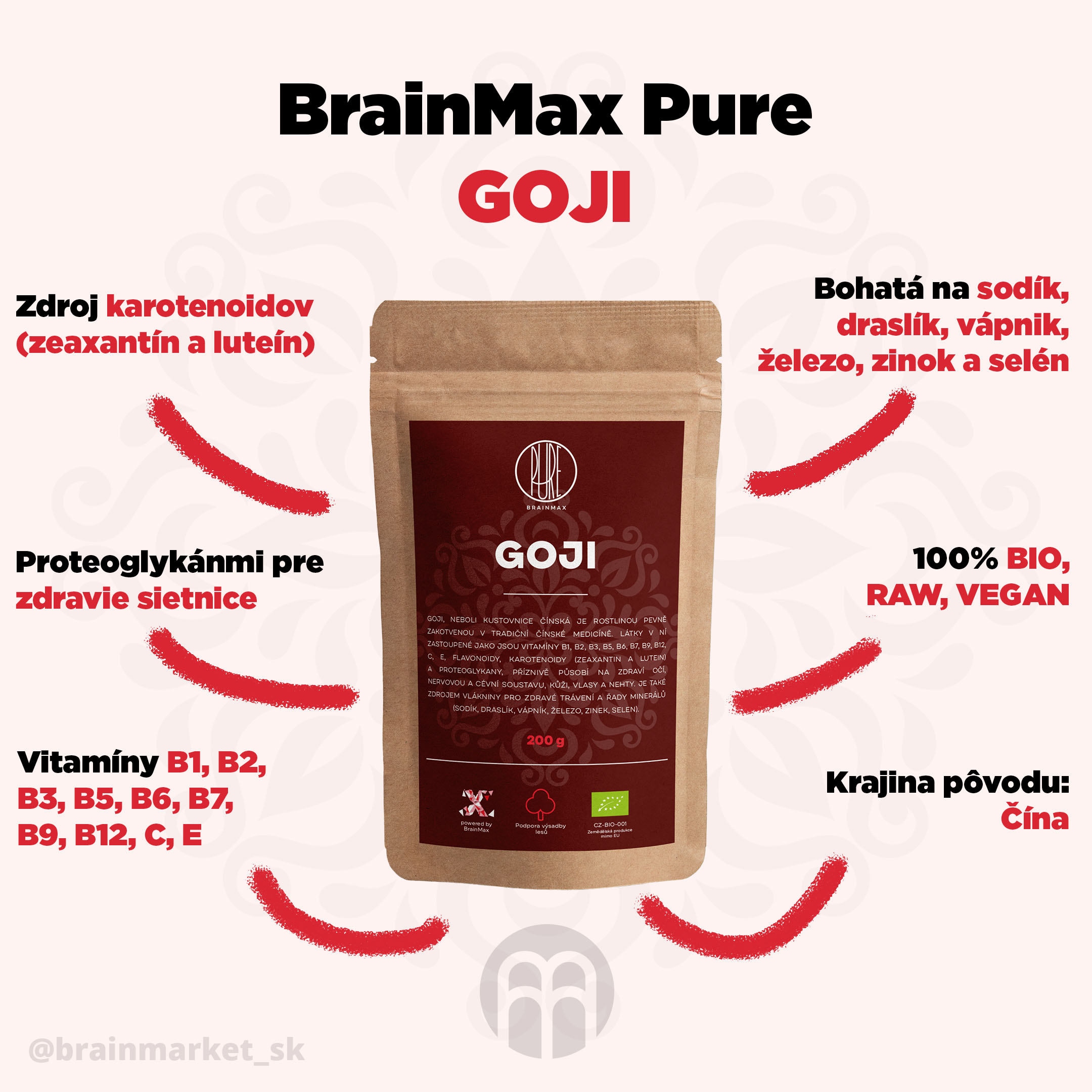 goji_infographics_brainmarket_en