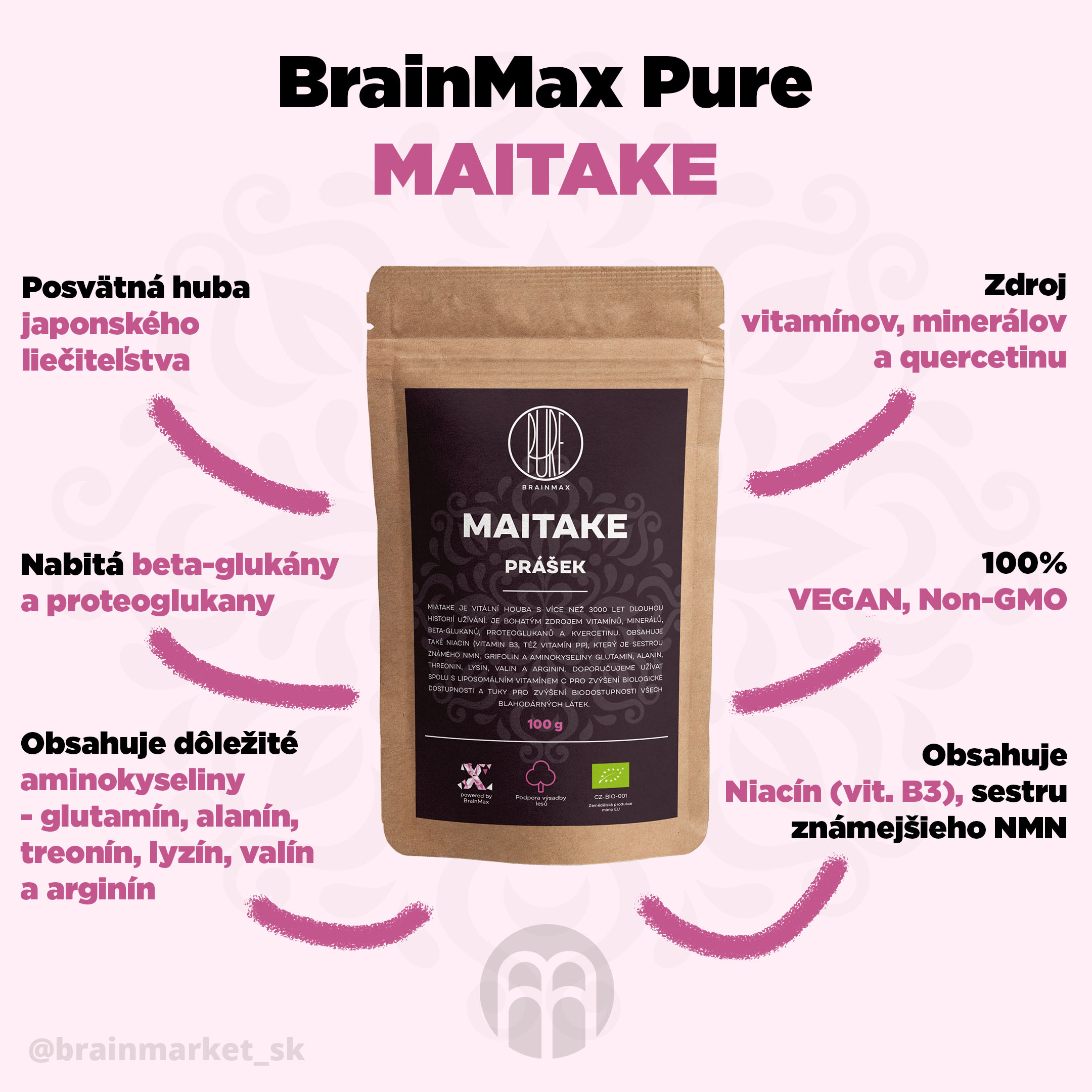 maitake_prasek_pavucina_infografika_brainmarket_sk