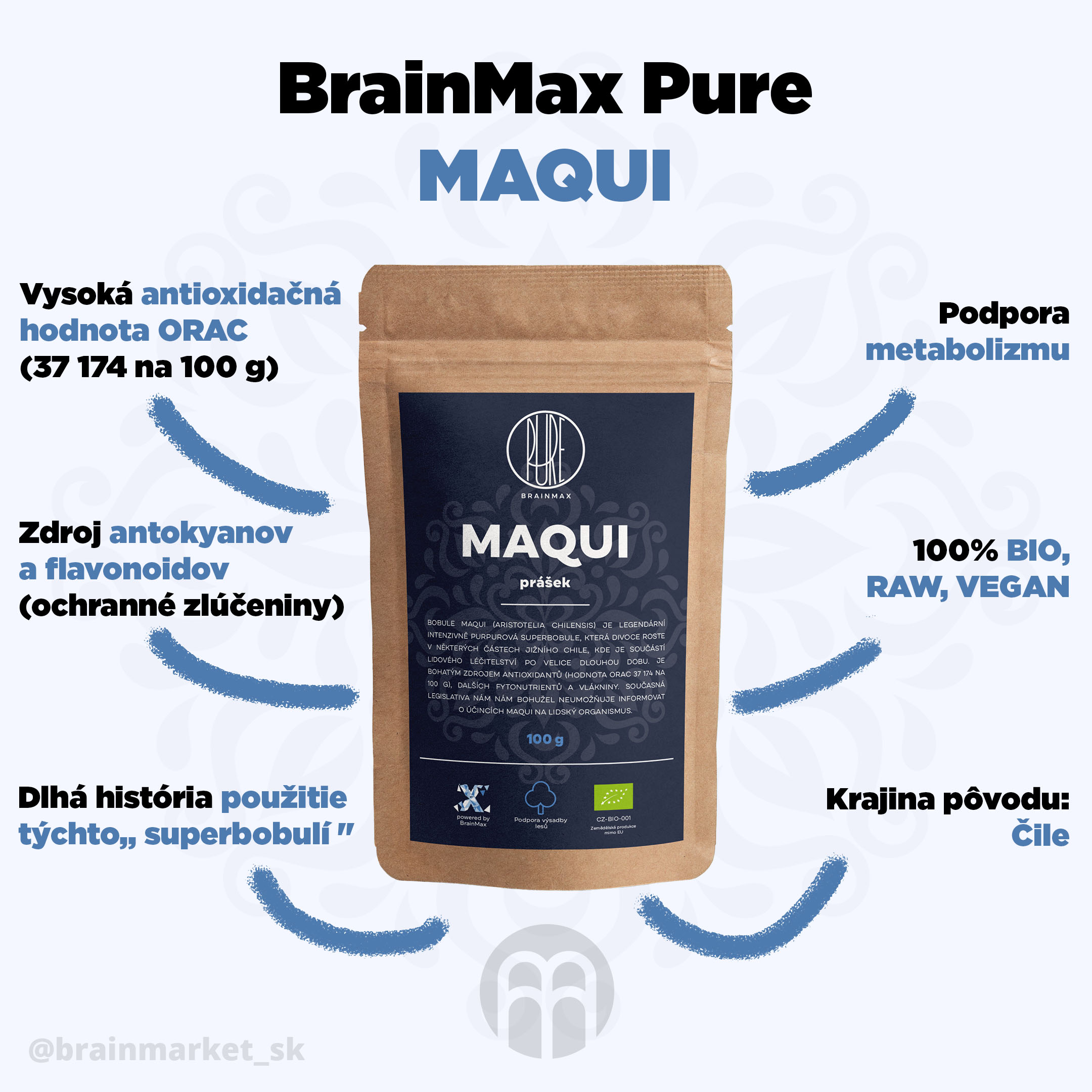 maqui_infografika_brainmarket_sk_1