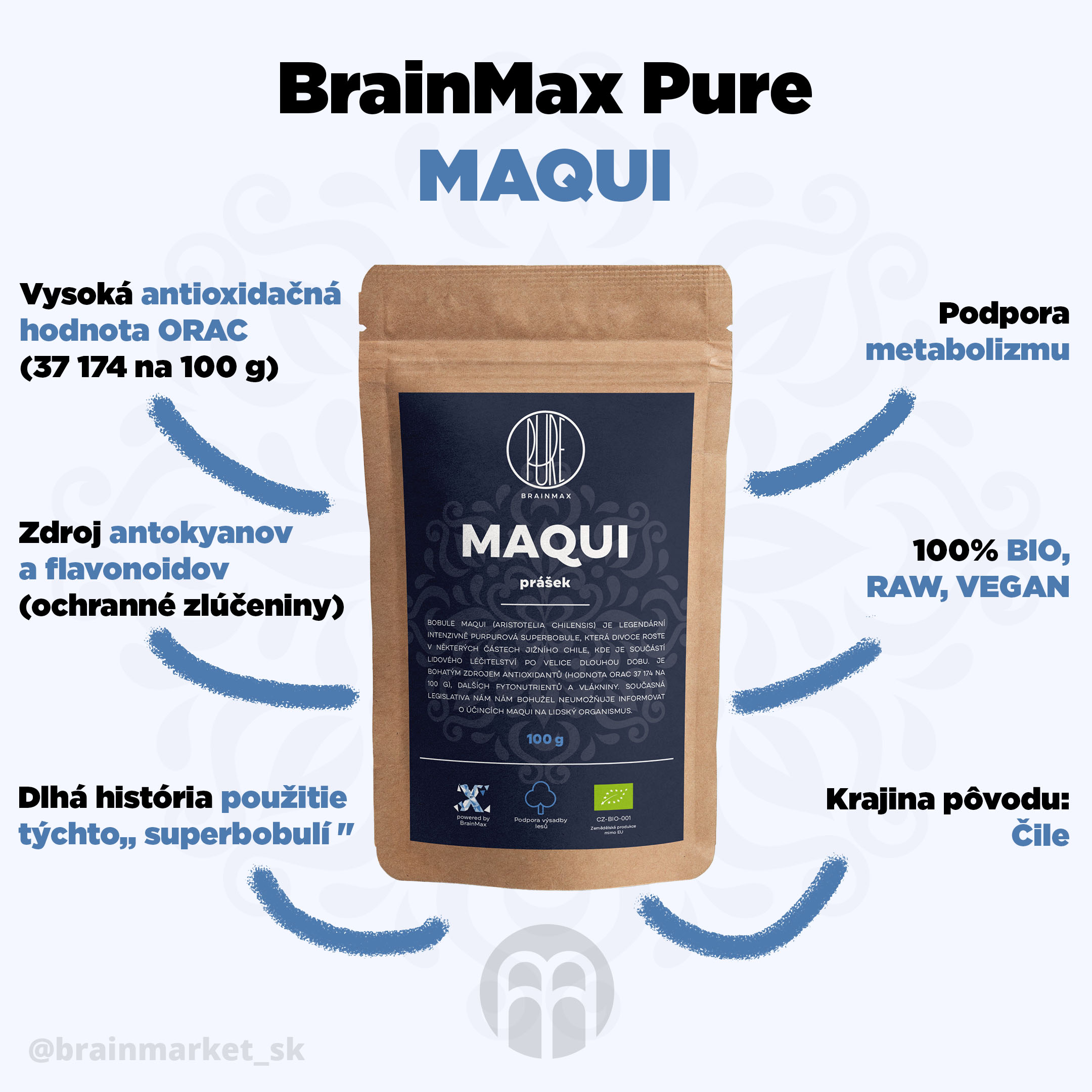 maqui_infographics_brainmarket_en_1