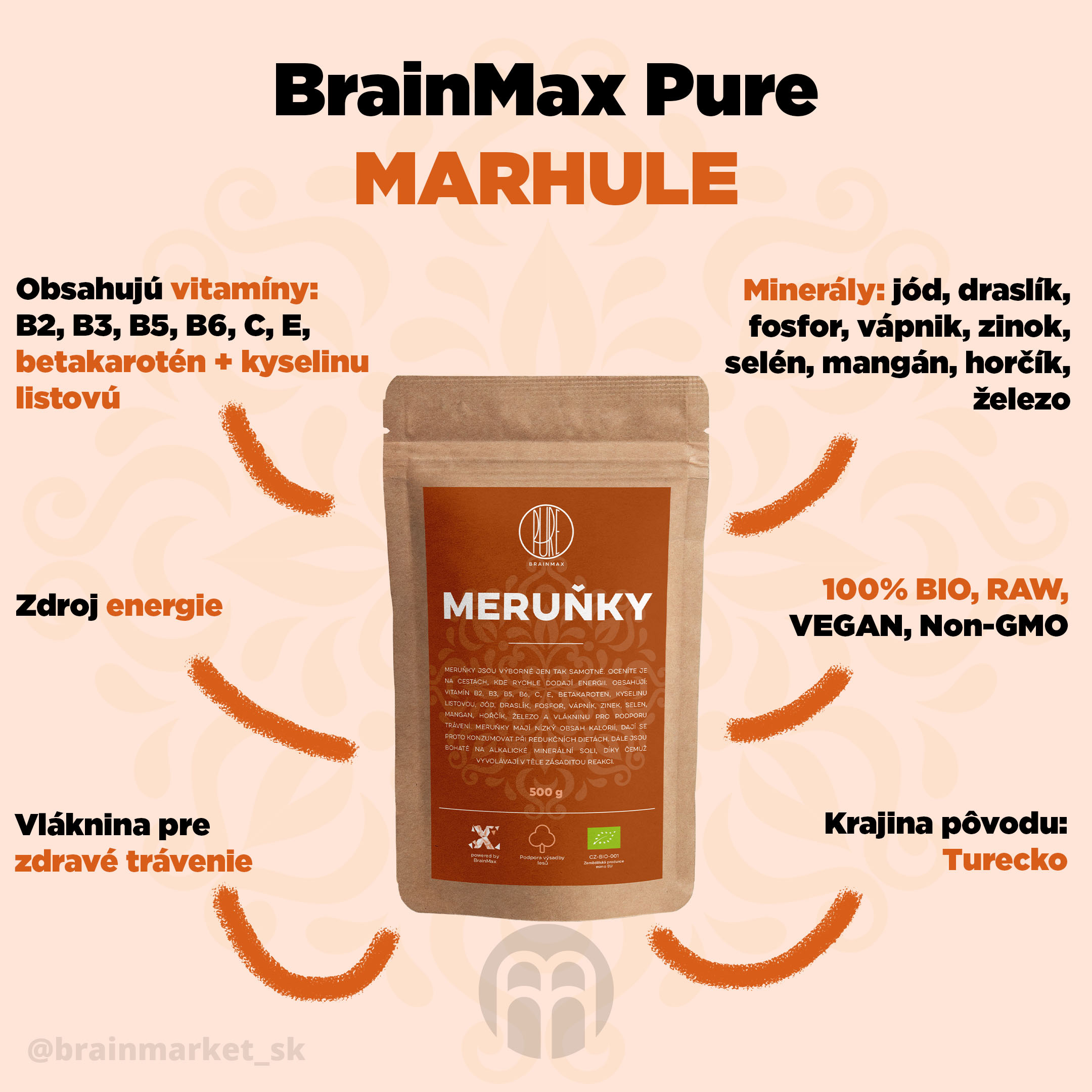 marhule-brainmax-pure-infografika-brainmarket-sk