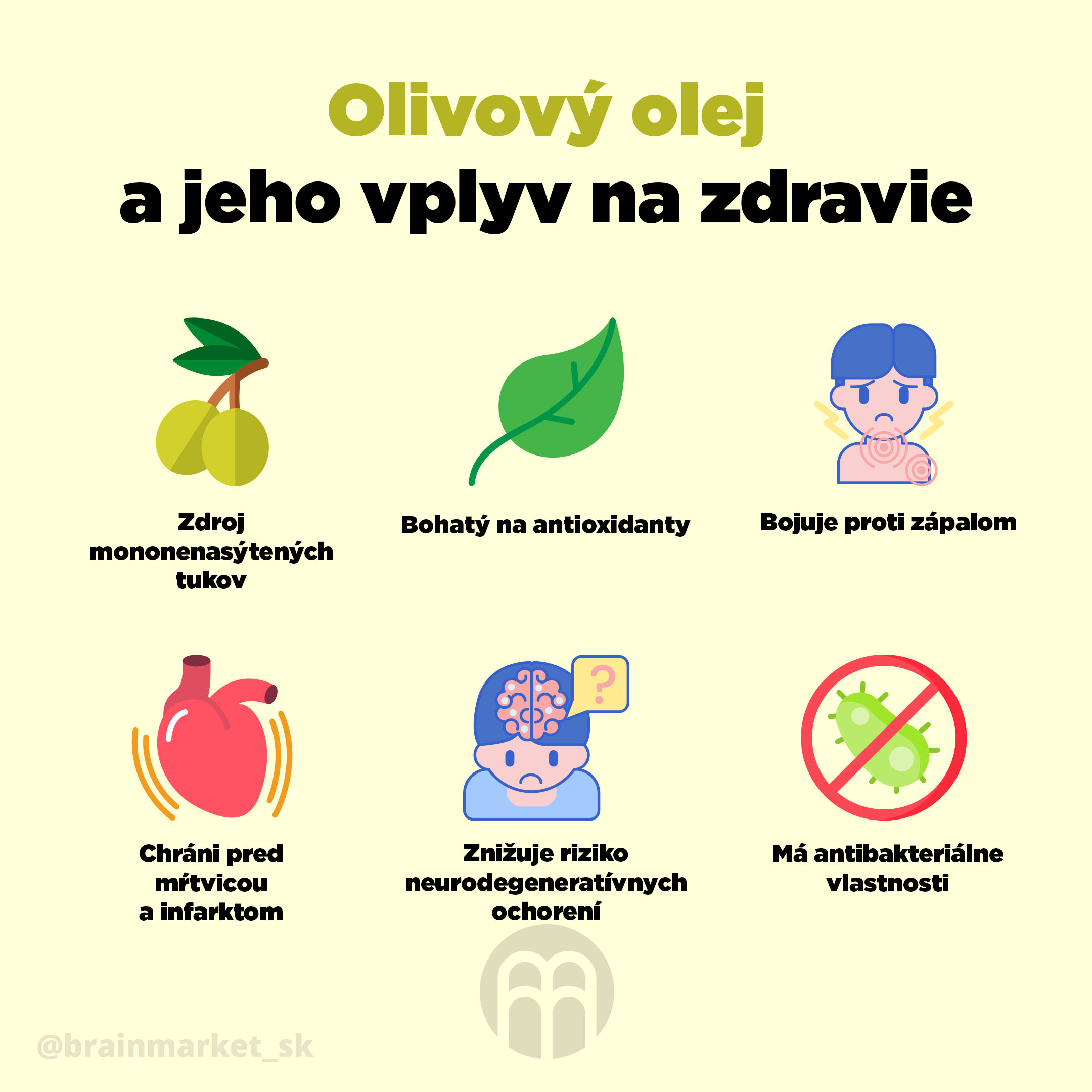 olivovy_olej_infografika_brainmarket_sk