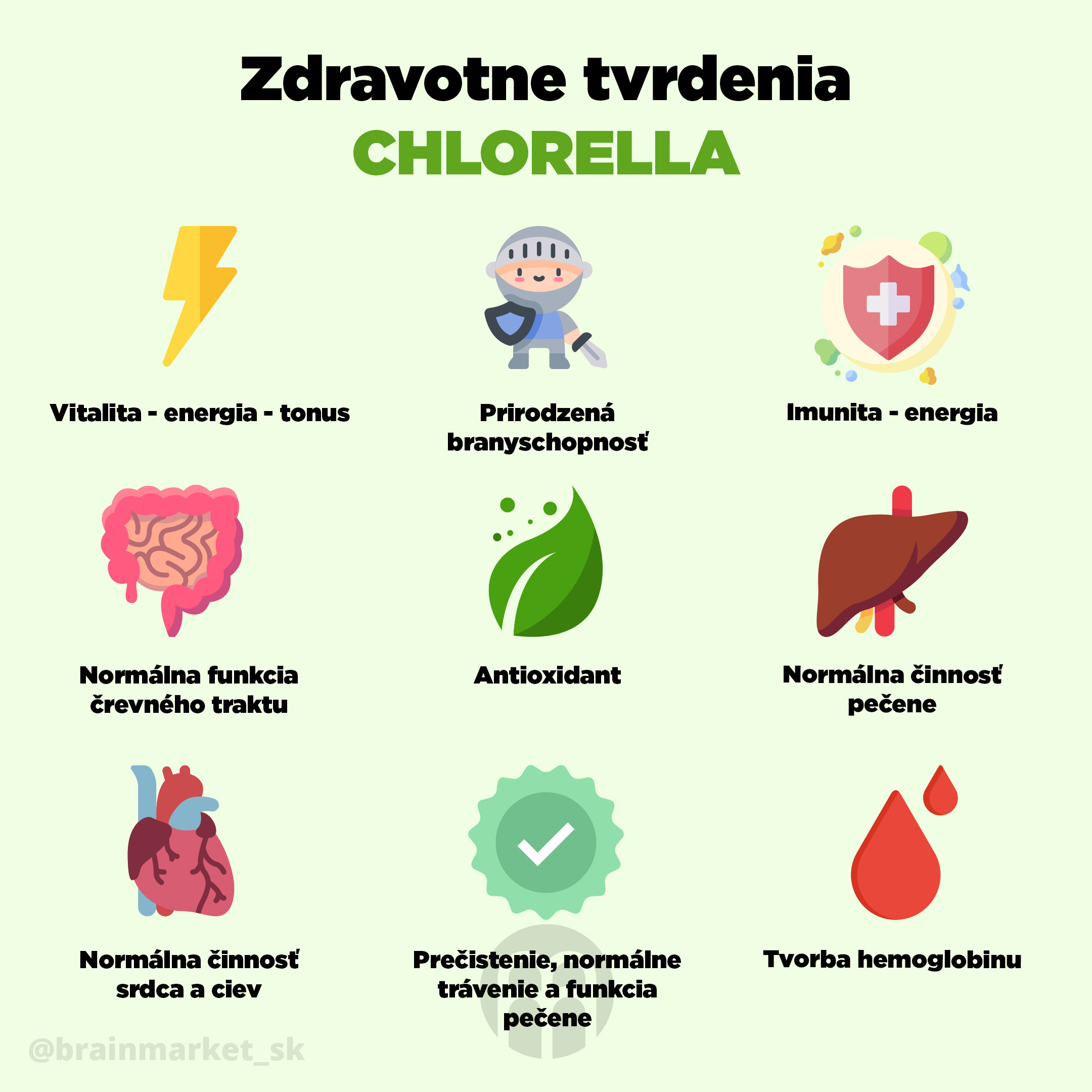 health-claim-chlorella-infographics-brainmarket-en