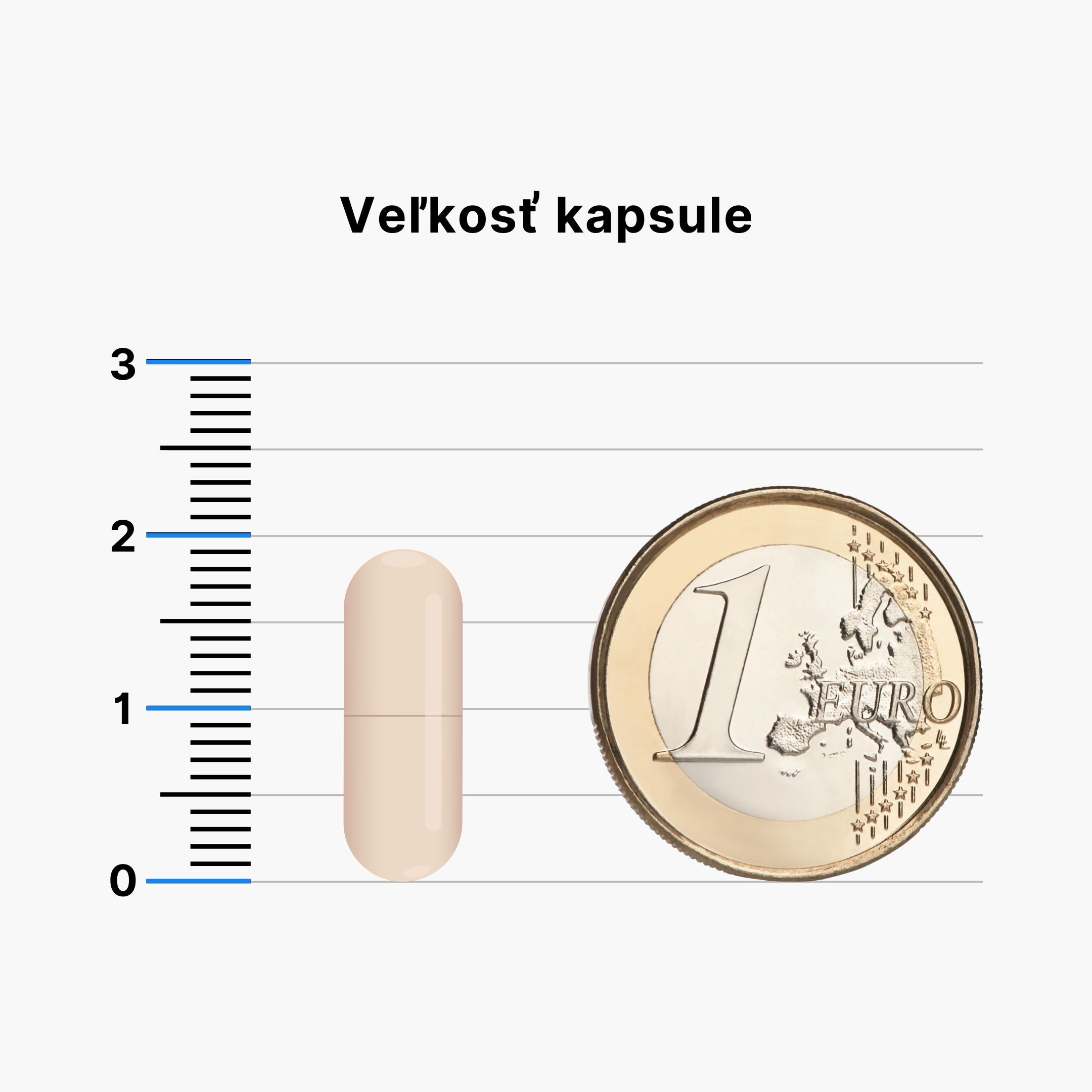 vitamin_K2_MK7_infografika_brainmarket_CZ