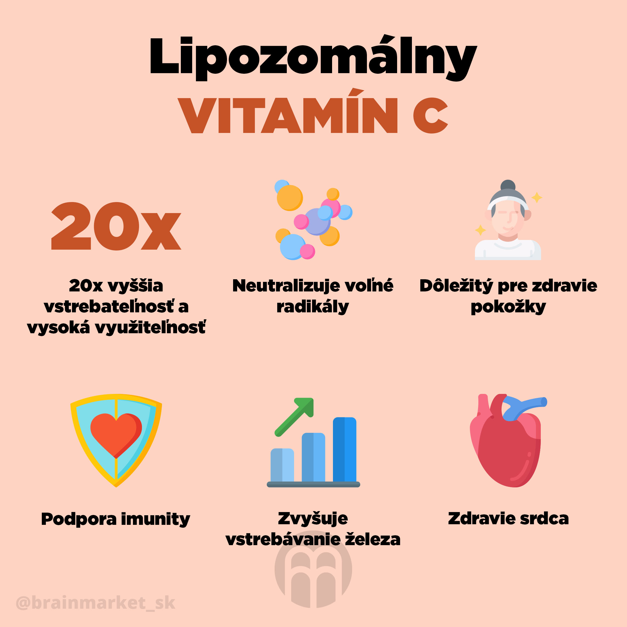 Brainmax Liposomal Vitamín C, Lipozomálny Vitamín C, 500 mg, 60 rastlinných kapsúl