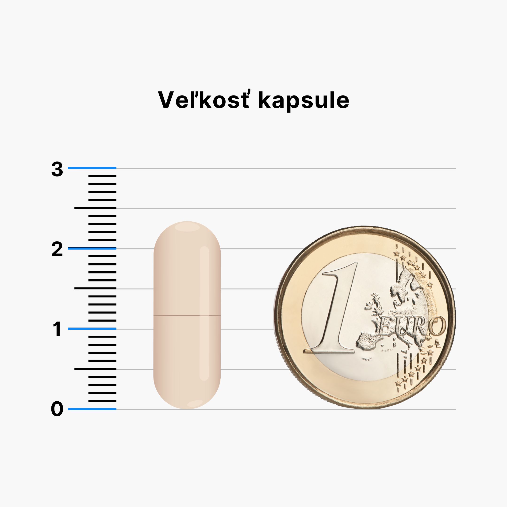 Príznaky nedostatku vitamínu C