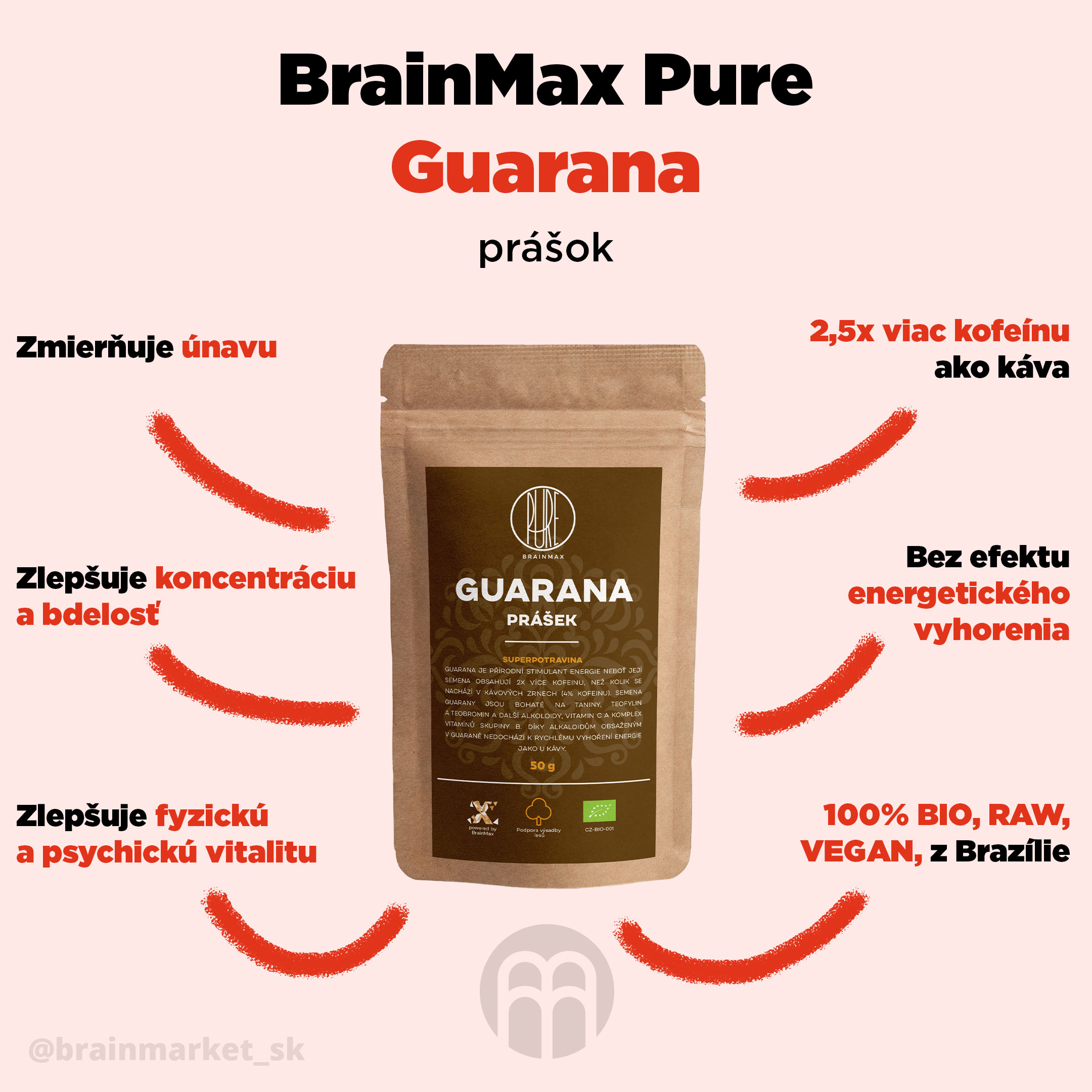 Brainmax Pure Guarana - BrainMarket.sk