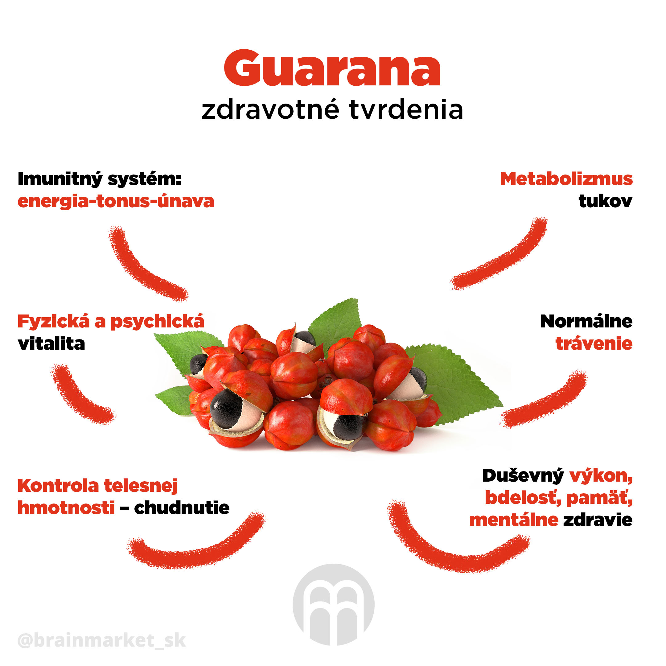 Guarana povolené zdravotné tvrdenia