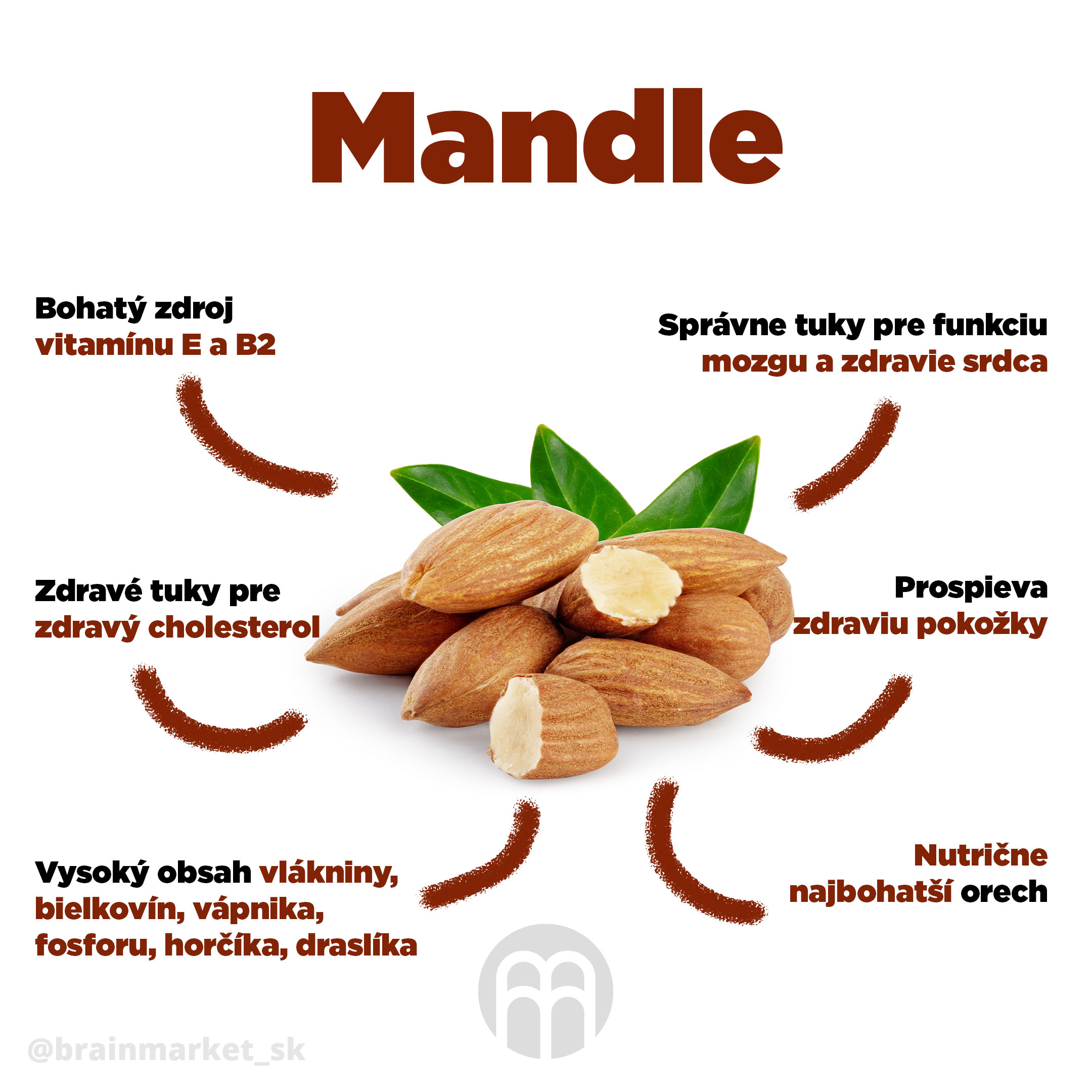Mandle blanšírovanie Brainmax Pure - BrainMarket.cz