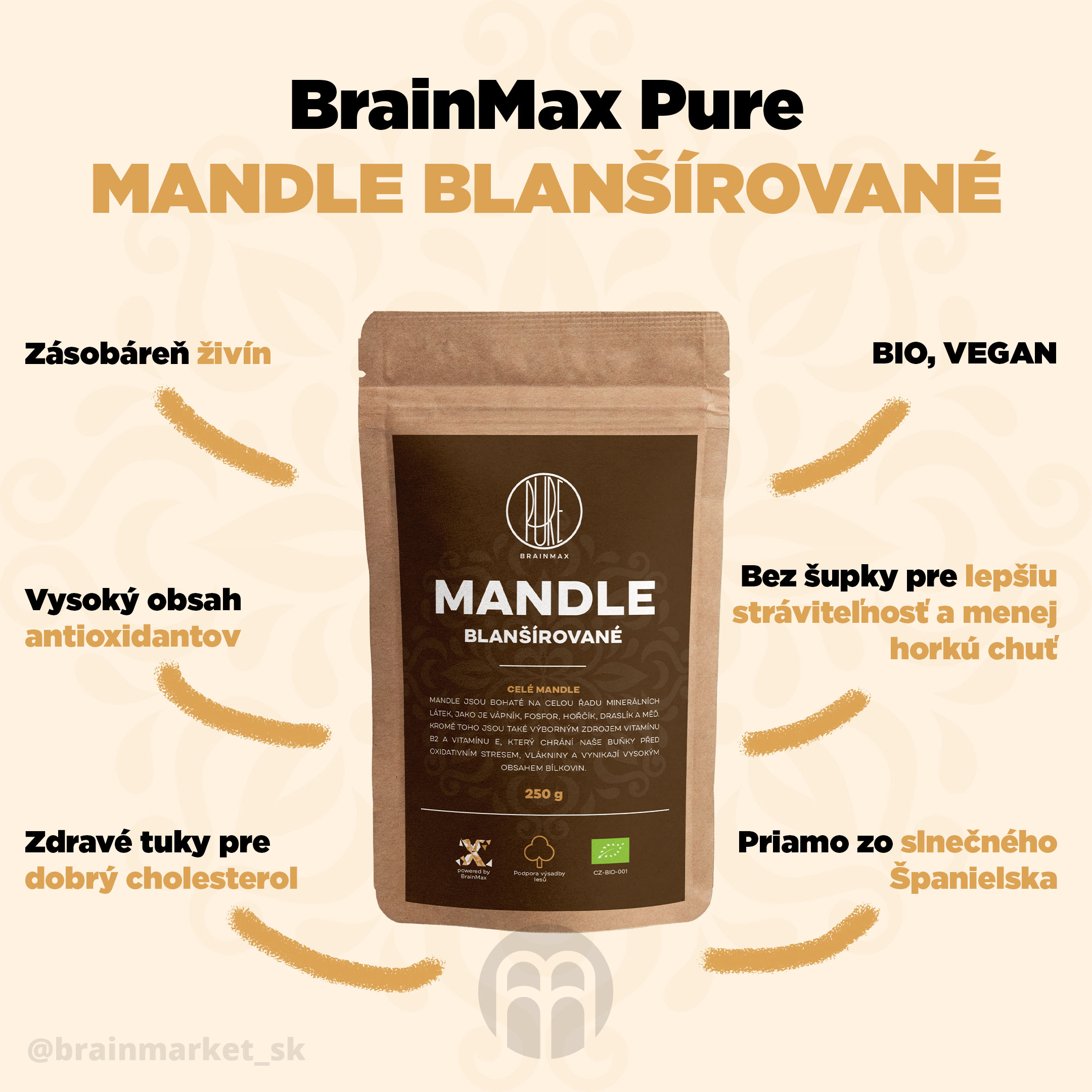 mandle-blanšírovanie-Brainmax-pure-infografika-brainmarket-cz
