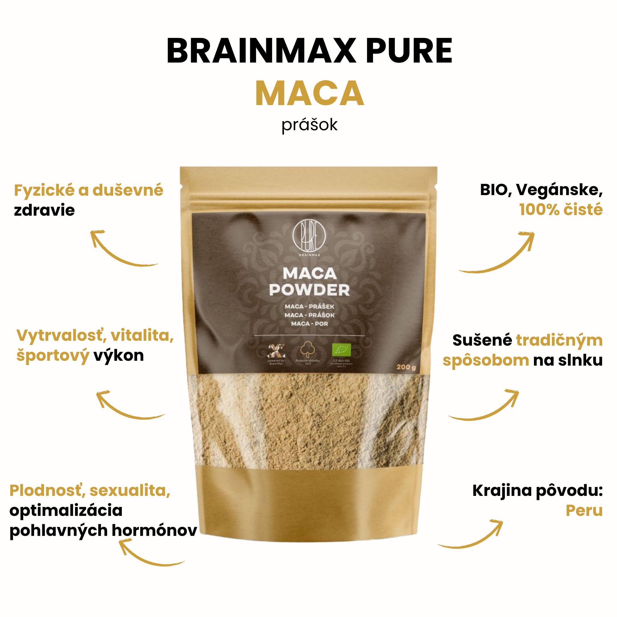 Brainmax Pure Maca, prášok - BrainMarket.cz