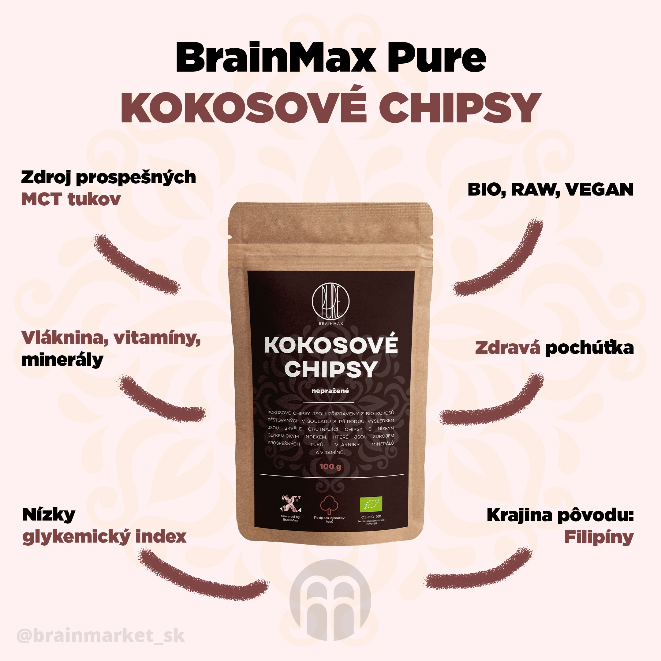 kokosove_chipsy_Brainmax_Pure_infografika_brainmarket_CZ