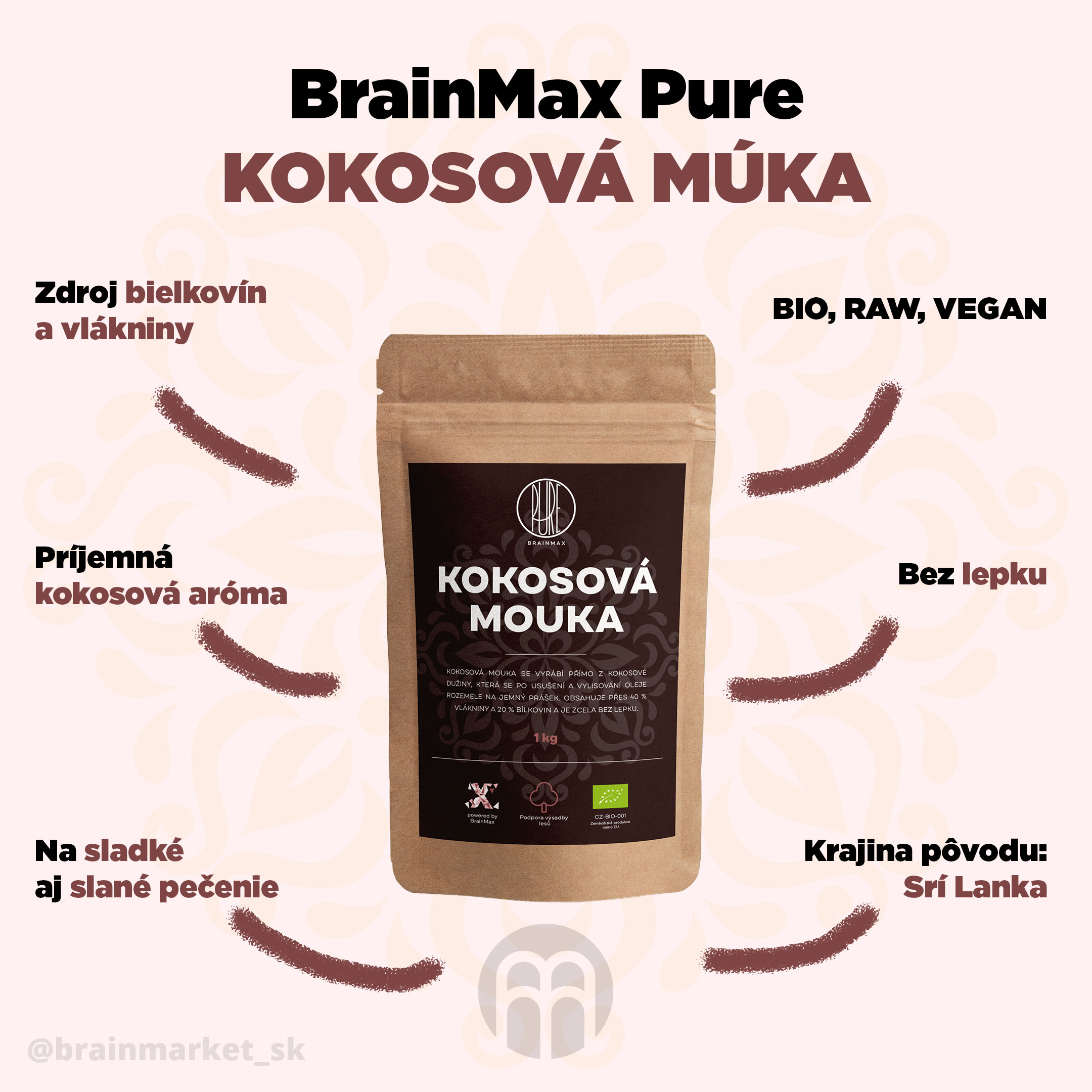 kokosova_mouka_brainmax_pure_infografika_brainmarket_CZ