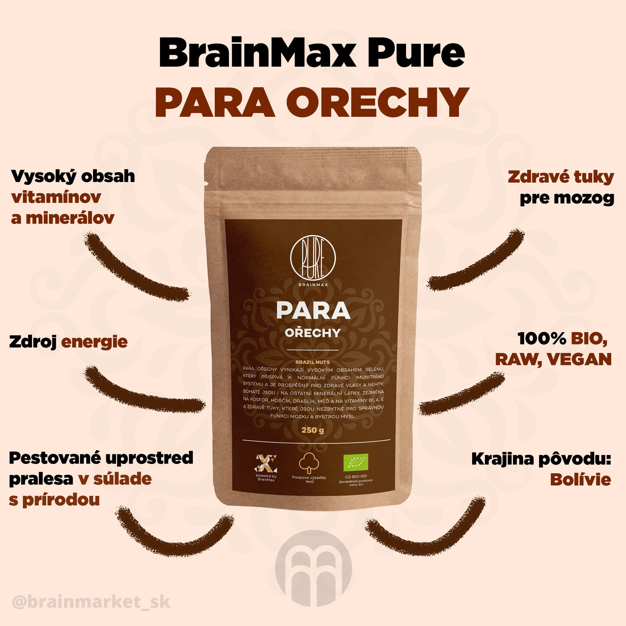 Brainmax Pure Para orechy - BrainMarket.cz
