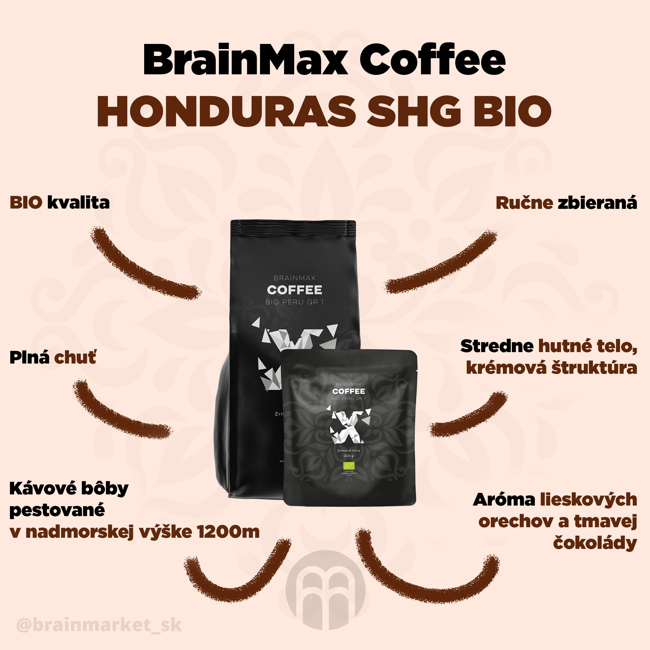 Brainmax Coffee - Káva Honduras SHG BIO, 1kg