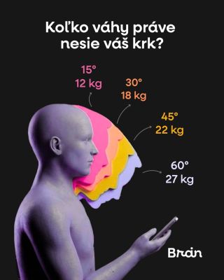 Keď pozeráte do telefónu s hlavou dole, váš krk nenesie len váhu hlavy. Záťaž sa pri predklone násobí. 🔎 Podľa...